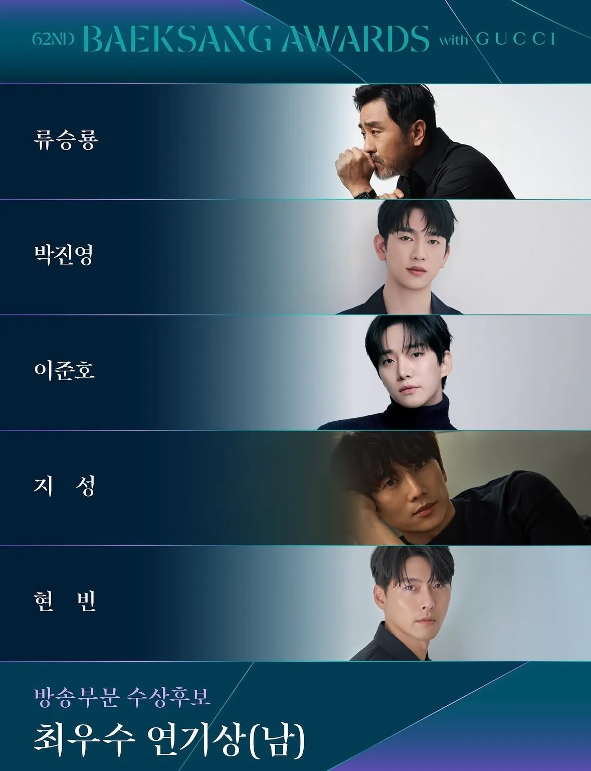 The Baeksang “Yardstick”: Industrial Virality, Technical Mastery, and the Shadow of the Daesang
